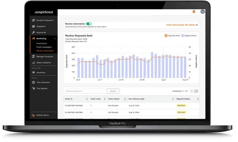 Jungle Scout Review Automation