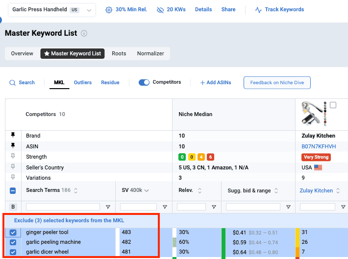 DataDive Keyword Scout Tool mit Suchvolumen und Wettbewerbsdaten
