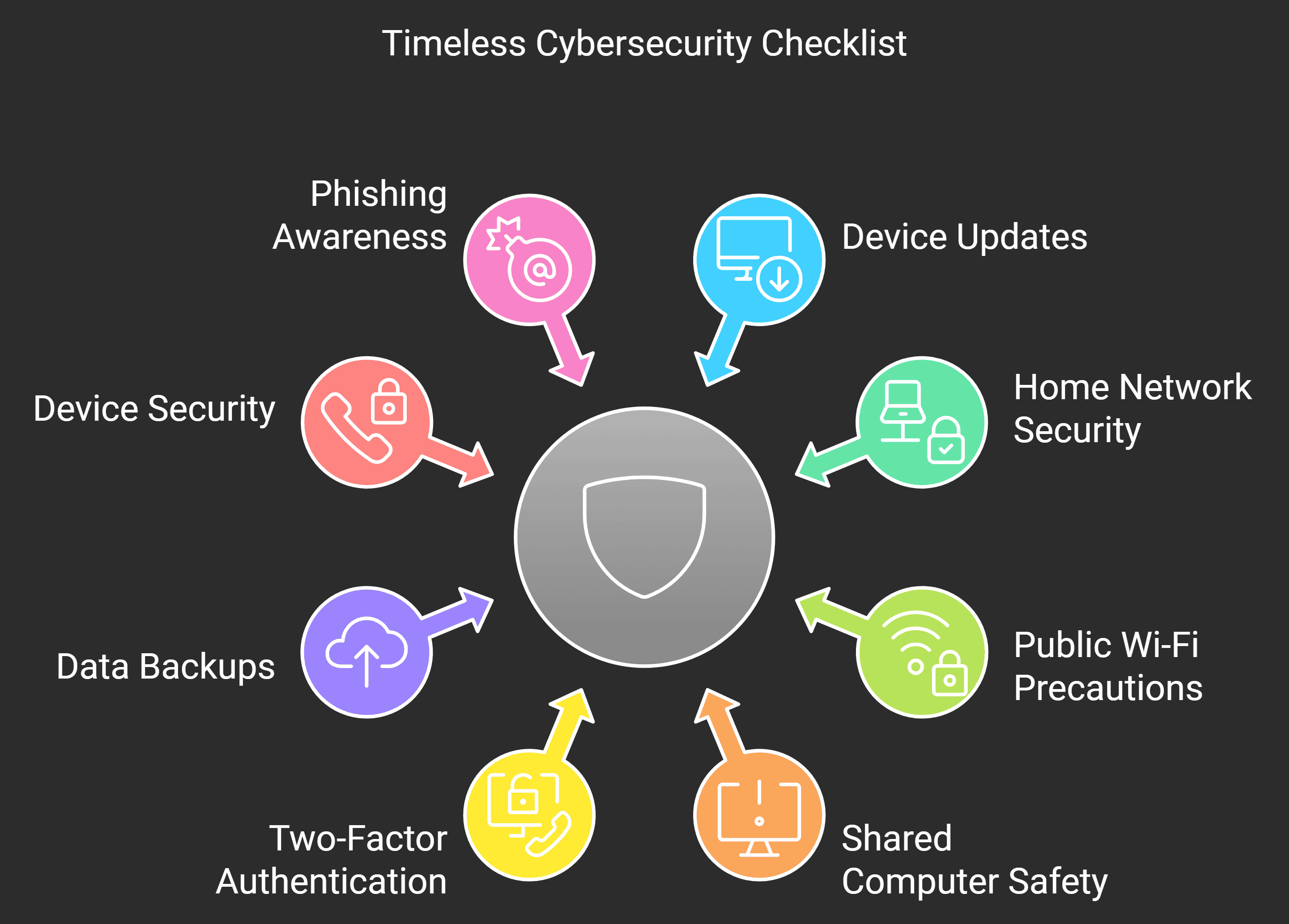 Brute Force Attacks: The Hidden Danger Lurking Behind Every Website