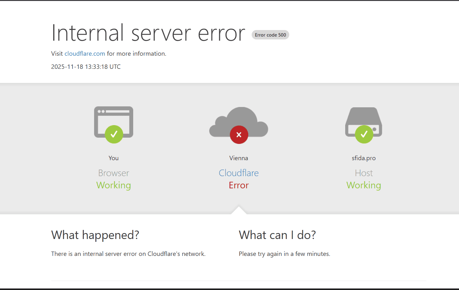 Brute Force Attacks: The Hidden Danger Lurking Behind Every Website