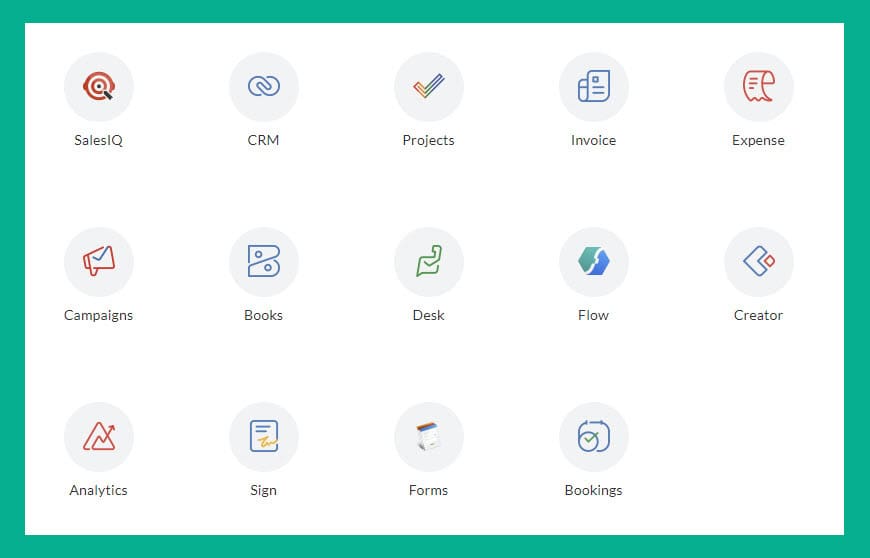 Using Zoho One for Almost Everything