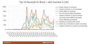 search-data-brexit