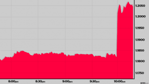 pound-sterling-post-election