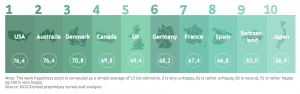 digital-job-satisfaction-europe