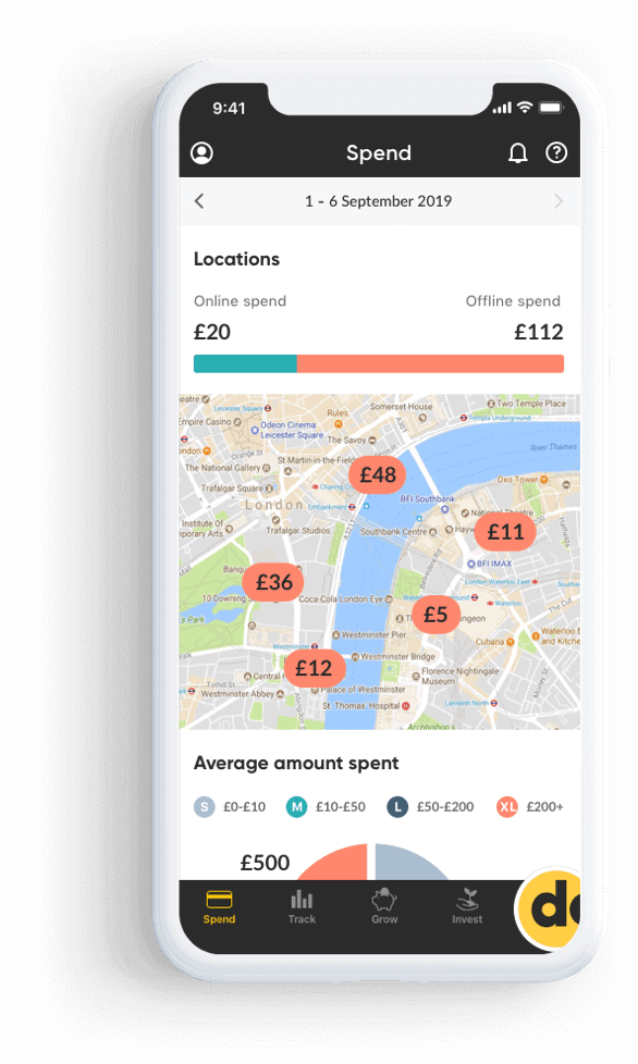 Platform-for-FinTech-Dozens