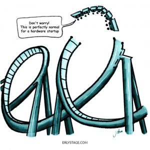 tech-toons-hardware-startups