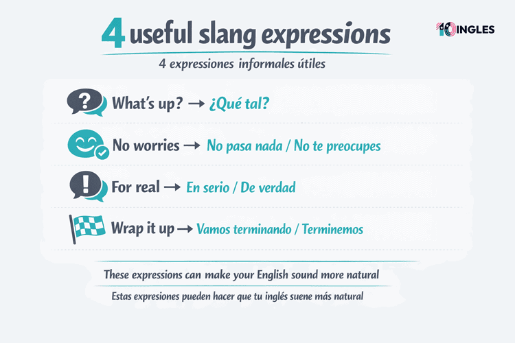 ¿Deberías Aprender Slang en Inglés? Guía y Beneficios
