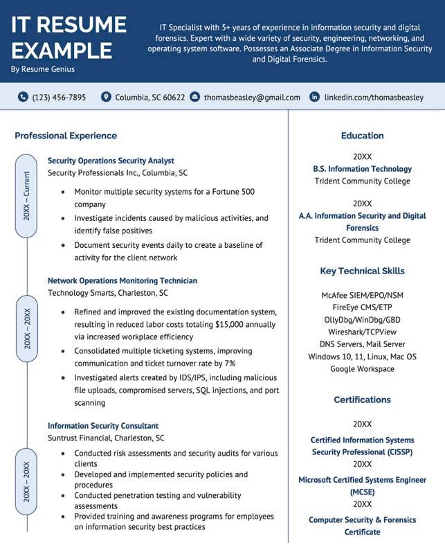 Ejemplo de currículum programador en inglés con secciones de experiencia y habilidades.