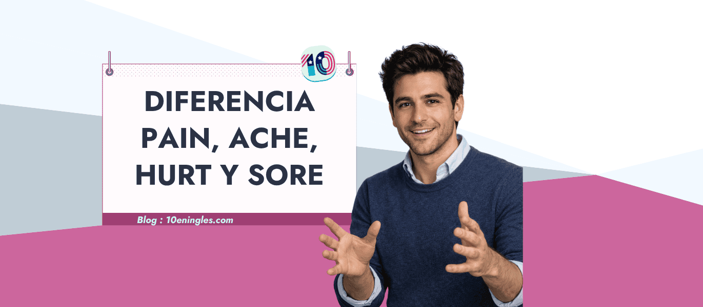 Diferencia entre pain, ache, hurt y sore explicada por Aleks Luka