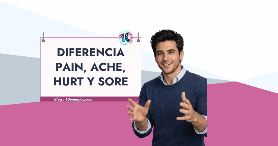 Diferencia entre pain, ache, hurt y sore explicada por Aleks Luka