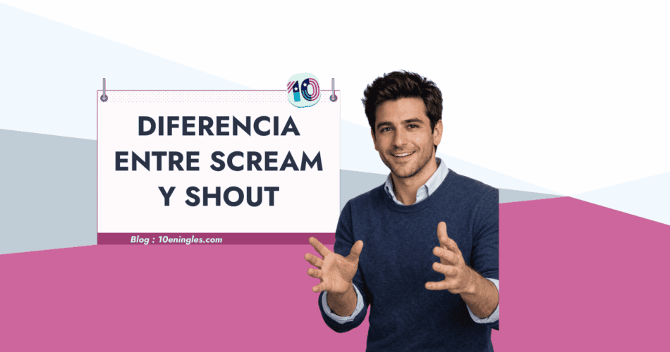Portada del artículo sobre la diferencia entre scream y shout en inglés