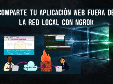 Compartir Aplicación Web NGROK