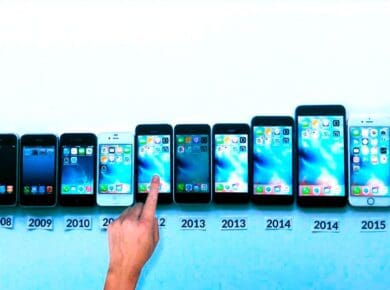 Historia y Evolución del iPhone