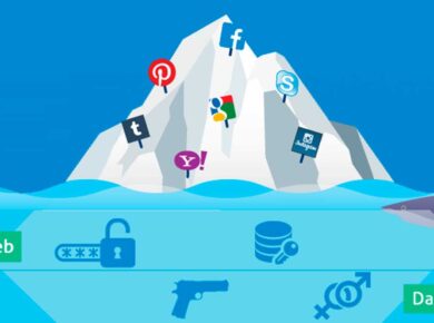 Qué es Dark Web y cómo acceder a ella