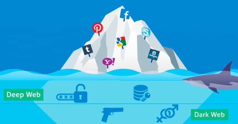Qué es Dark Web y cómo acceder a ella