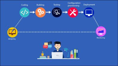 TOP Lenguajes de programación para DevOps