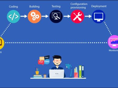 TOP Lenguajes de programación para DevOps