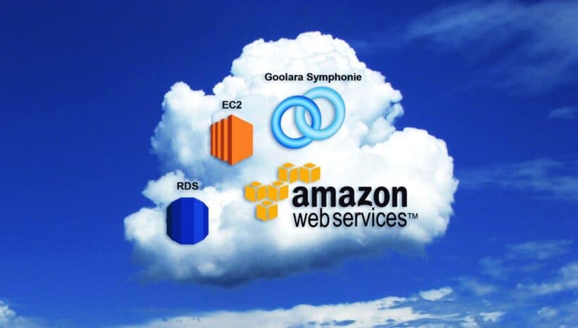 Todo sobre Amazon Web Services