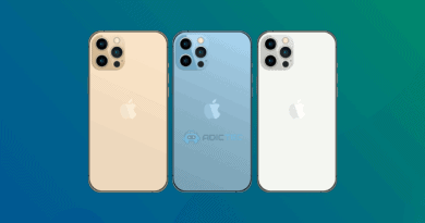 iPhone 13 y el iPhone 13 Pro Lo Último en Tecnología Móvil