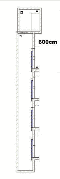 آماده سازی چاهک آسانسور ارتفاع از روی کف تمام شده