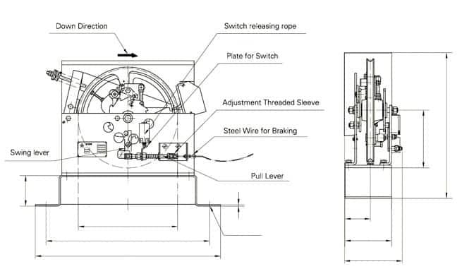 اجزا گاورنر آسانسور