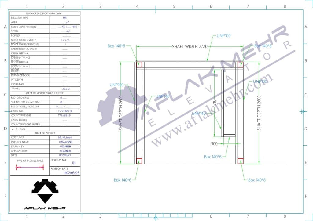 آهن کشی آسانسور و مراحل آن (تصویر اول صفحه ششم)