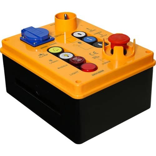 جعبه رویزیون آسانسور چیست؟