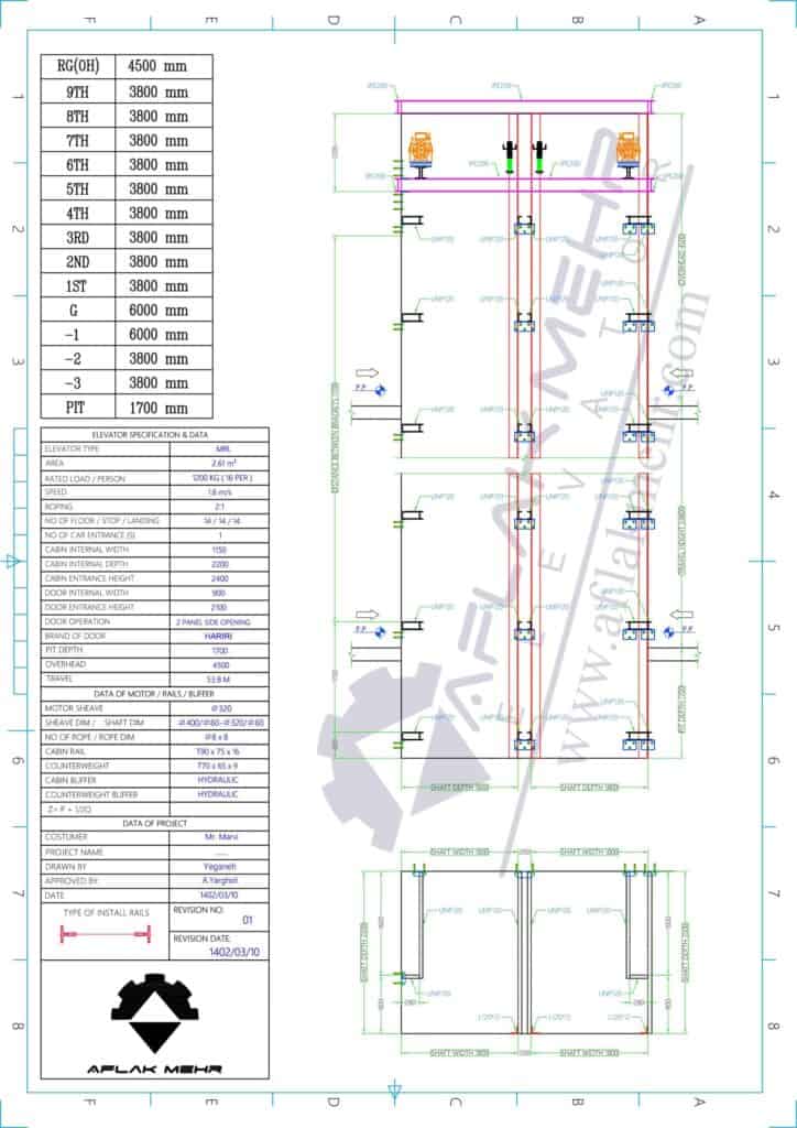 نقشه آهنکشی آسانسور دوبلکس