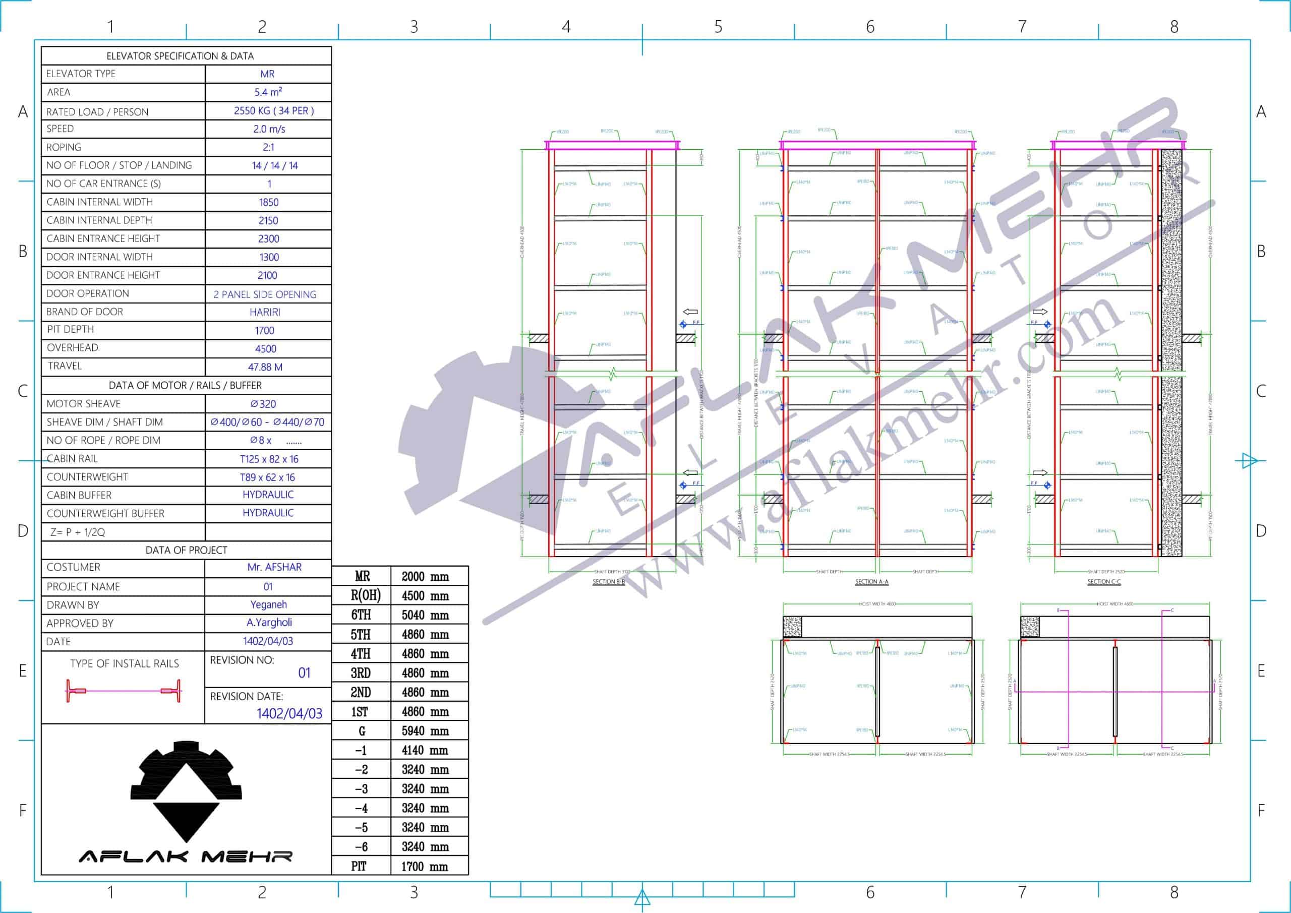 تصویر شماره نهم (آهن کشی آسانسور و مراحل آن)