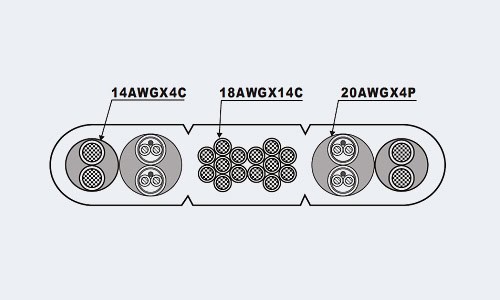 نحوه کار تراول کابل آسانسور