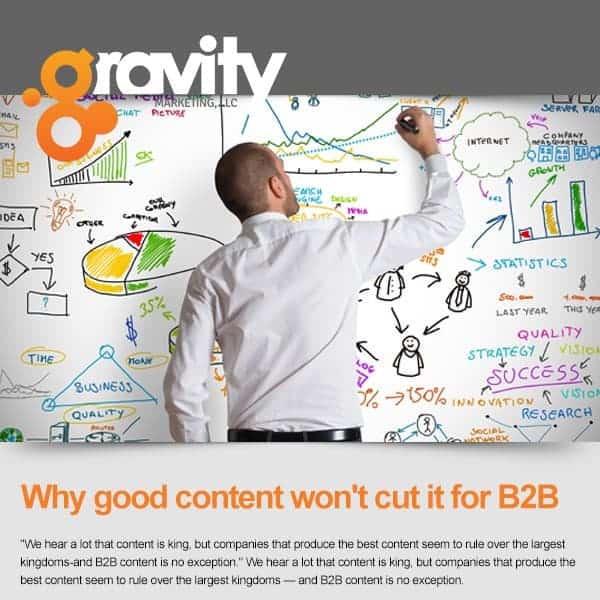Gravity Marketing email newsletter.