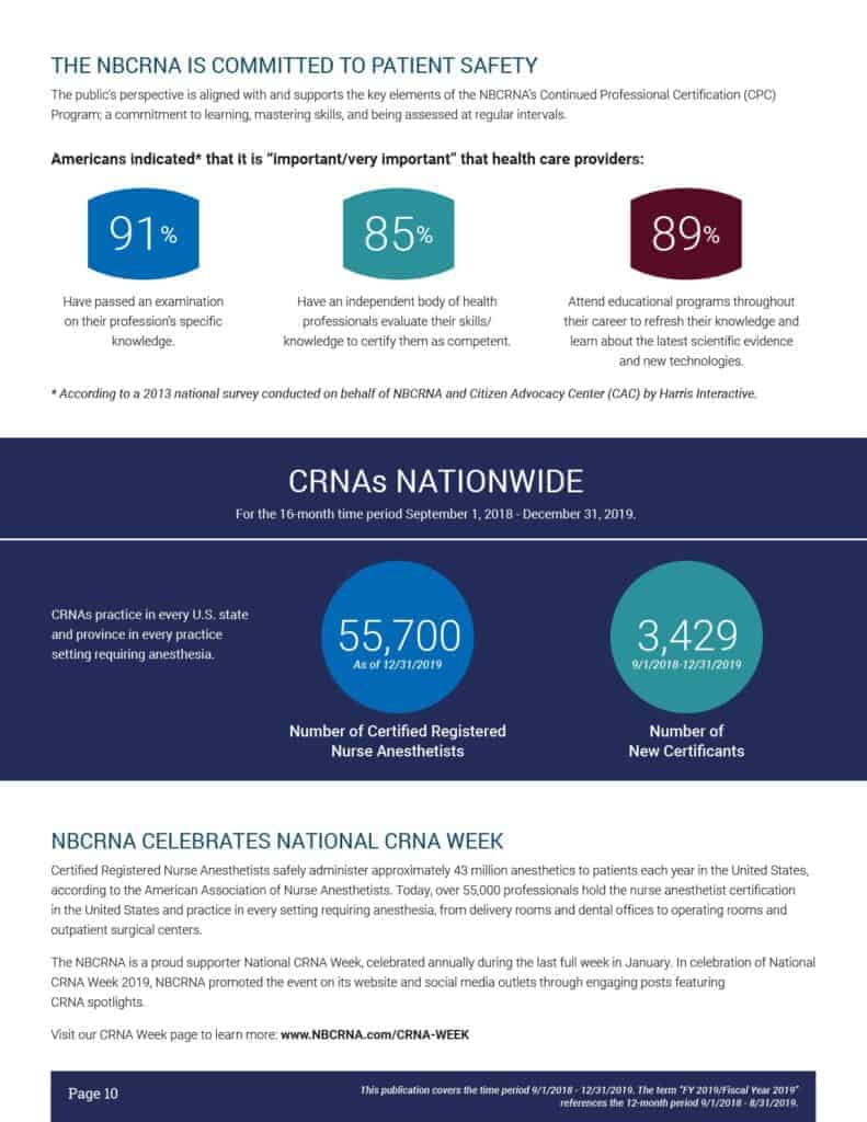 Statistics and infographics.