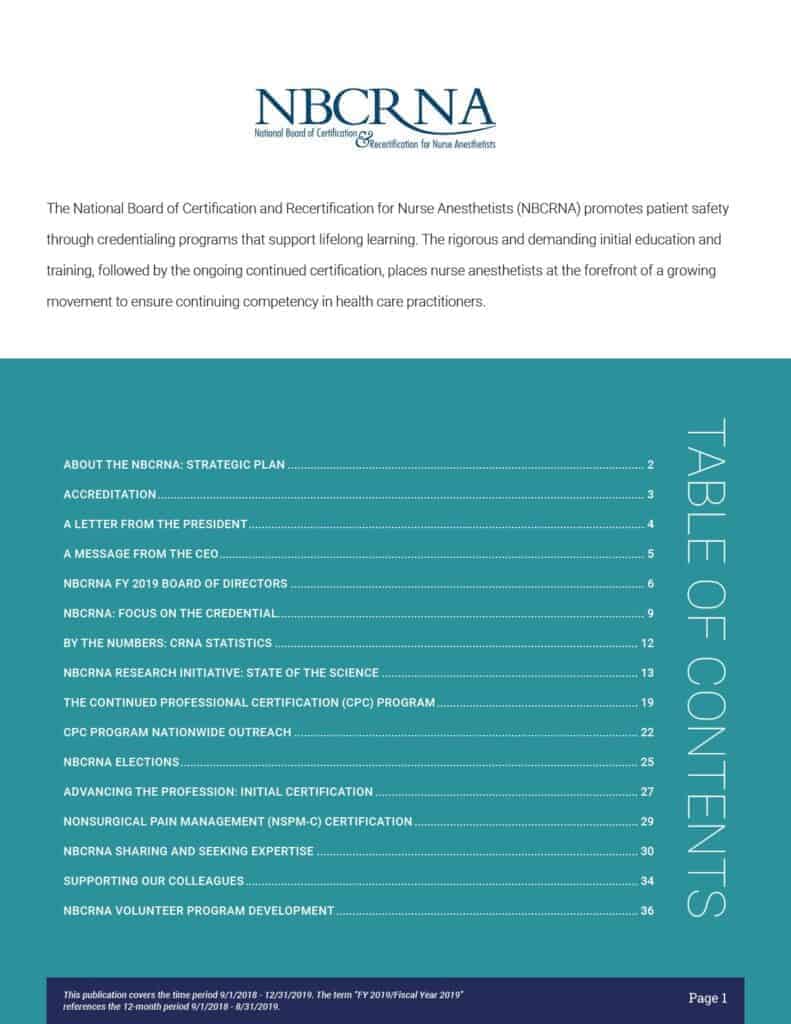 Table of contents.