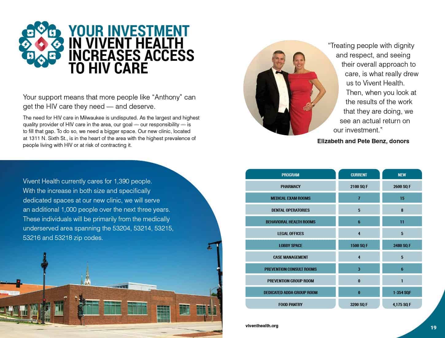 Donor page.