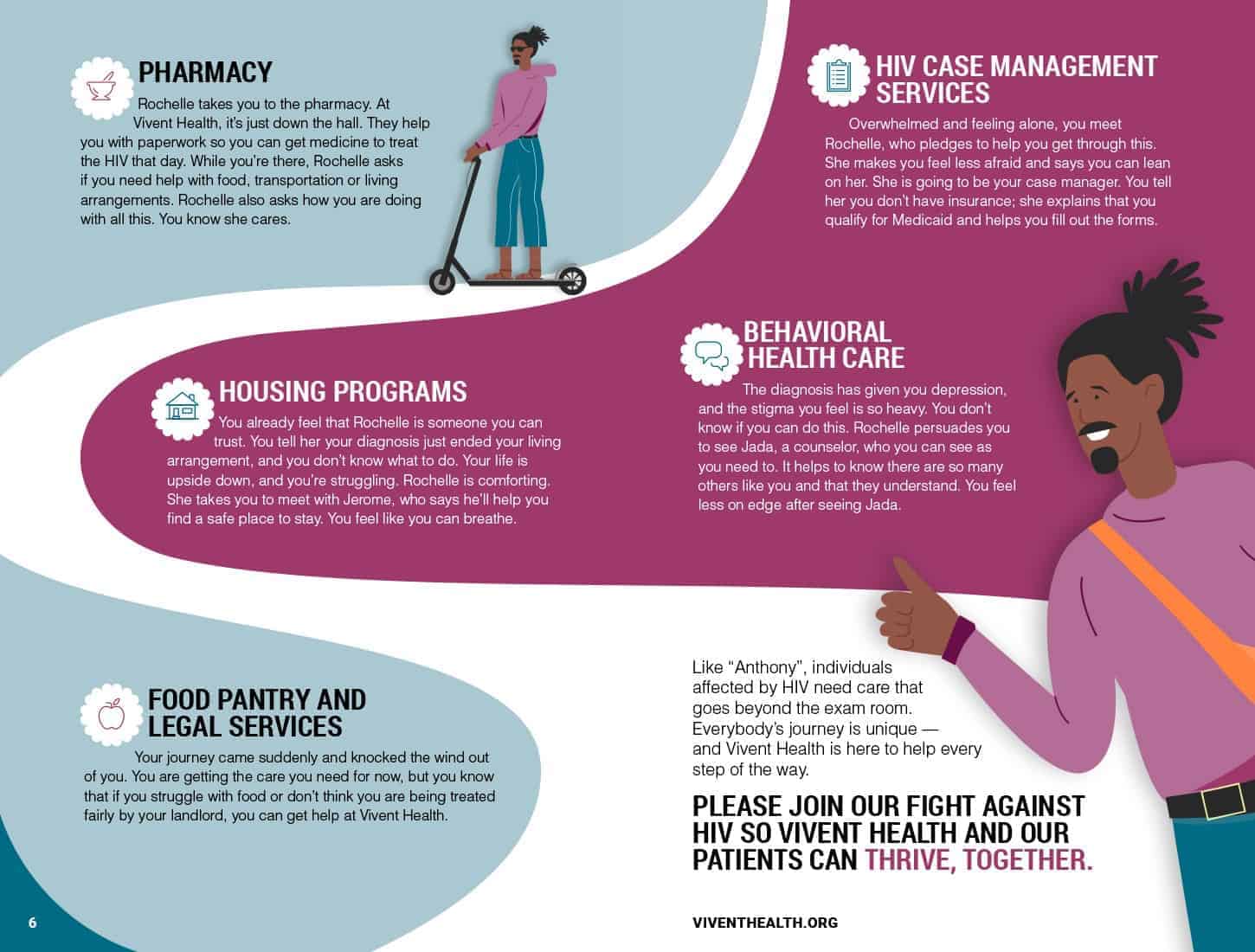 Patient journey spread 2.