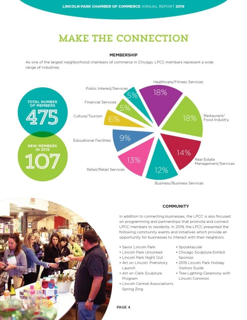 Financials page with annual numbers in pie graph.