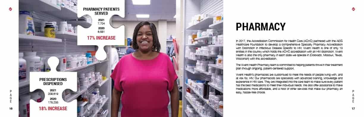 Pharmacy care.