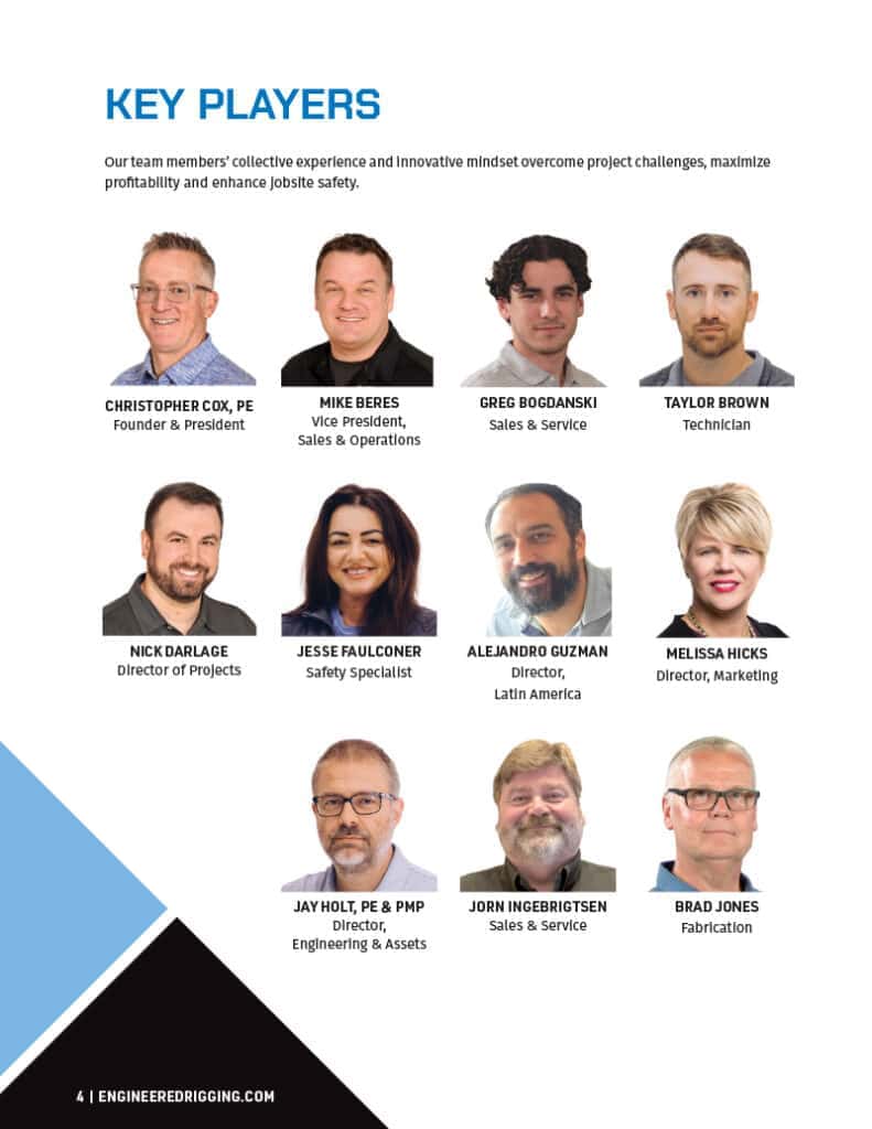 Meet the team head shots grid.