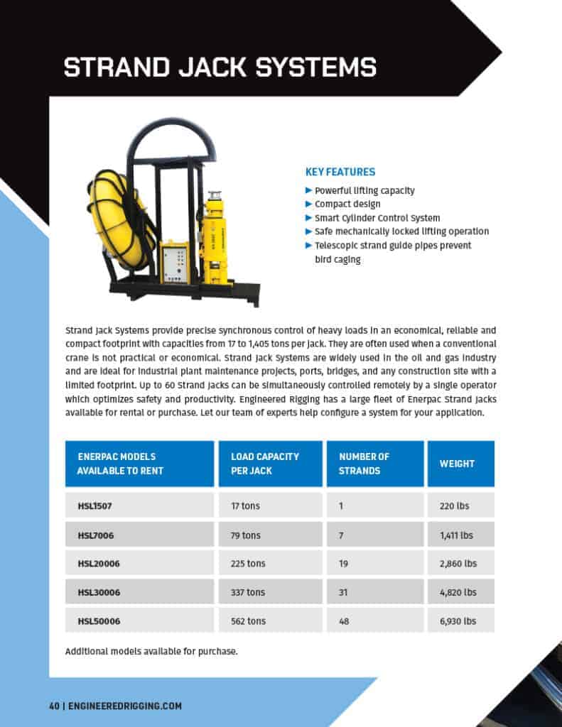 Strand Jacks systems equipment information page.