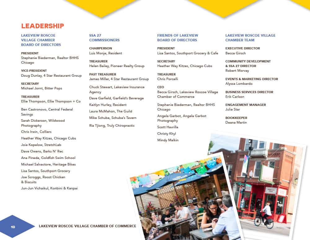 Membership list.