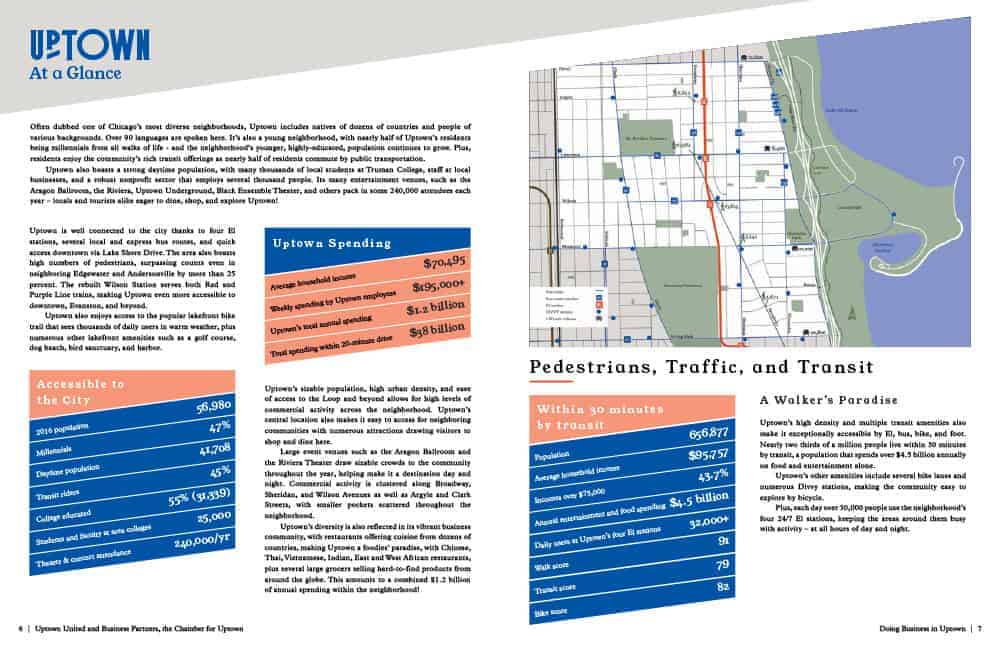 Uptown at a glance and territory map.