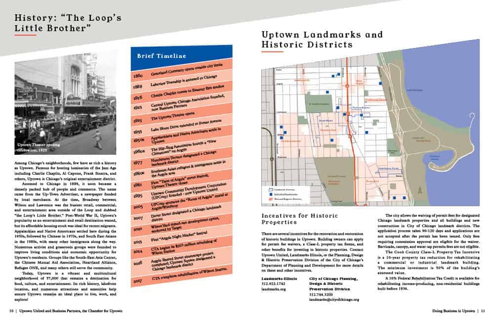 History of the Uptown neighborhood and historic districts map.