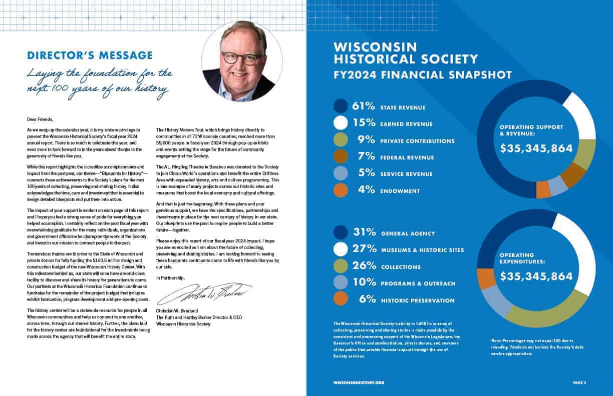 Director's letter and Financial Snapshot infographics.