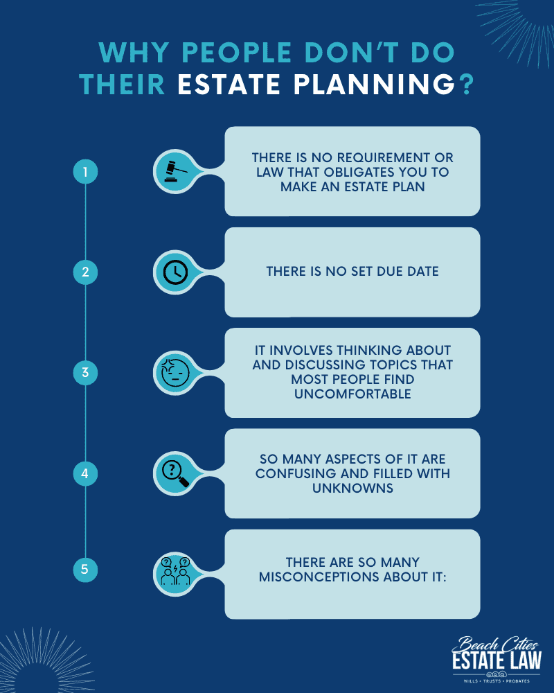 Why People Don’t Do Their Estate Planning?
