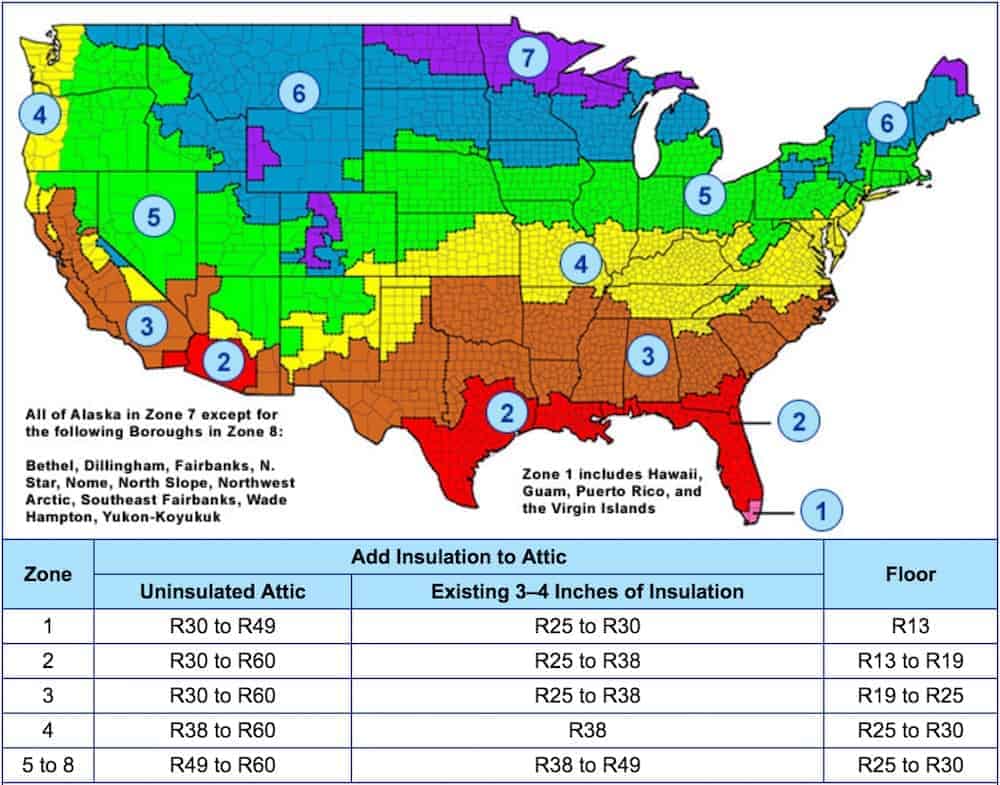 Insulation R-Value by Region