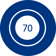 A blue and white circular sign featuring the number 70 at its center, reflecting Bell Brothers’ commitment to reliable service for over 70 years. Proudly serving Northern California communities, Bell Brothers is known for trustworthy, background-checked technicians, upfront pricing with no hidden fees, and our No Surprise Guarantee.
