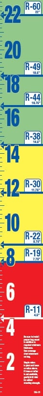 Colorful, easy-to-read chart displaying insulation R-values and their corresponding inches—from 2 inches (R-11) up to 22 inches (R-60)—highlighted in blue, green, yellow, and red. At Bell Brothers, you can count on our No Surprise Guarantee, background-checked technicians, clear upfront pricing, and trusted reputation throughout Northern California communities.