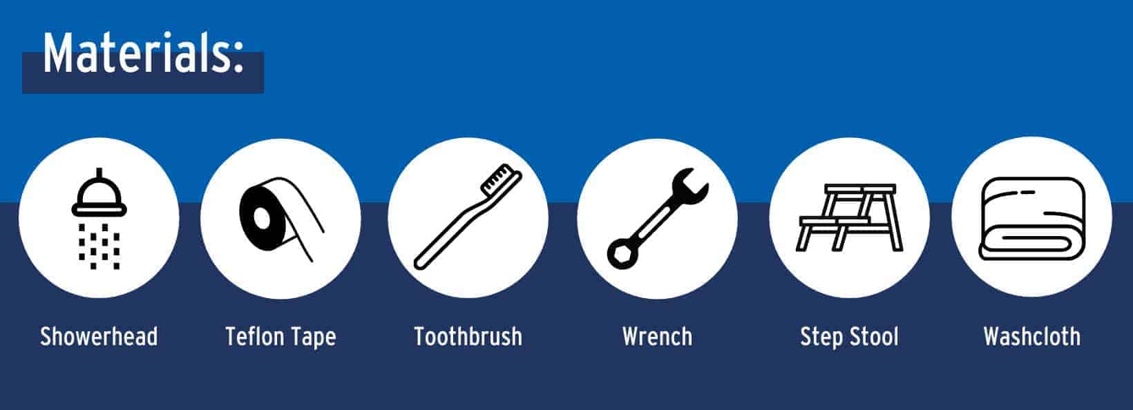 Here are the materials you need to change a showerhead.
