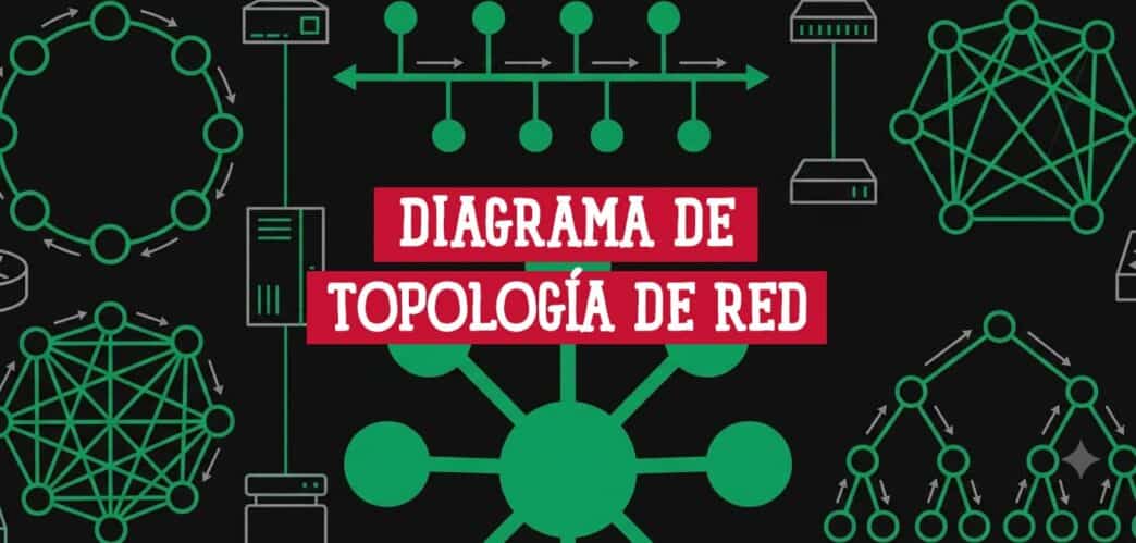 Ilustración de tipos de diagrama de topología de red: anillo, bus, estrella, malla y árbol sobre fondo oscuro