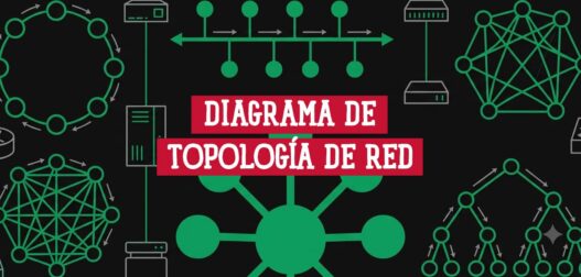 Ilustración de tipos de diagrama de topología de red: anillo, bus, estrella, malla y árbol sobre fondo oscuro